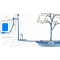 Greywater mistakes are good opportunities to learn from